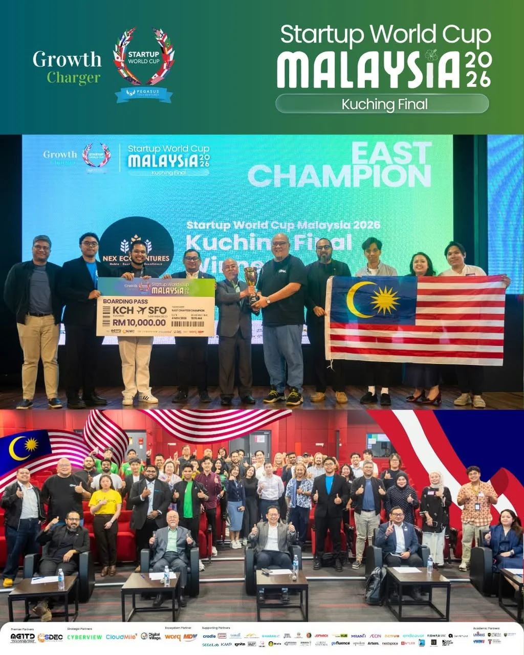 NEX EcoVentures team named East Chapter Champion at Startup World Cup Malaysia 2026